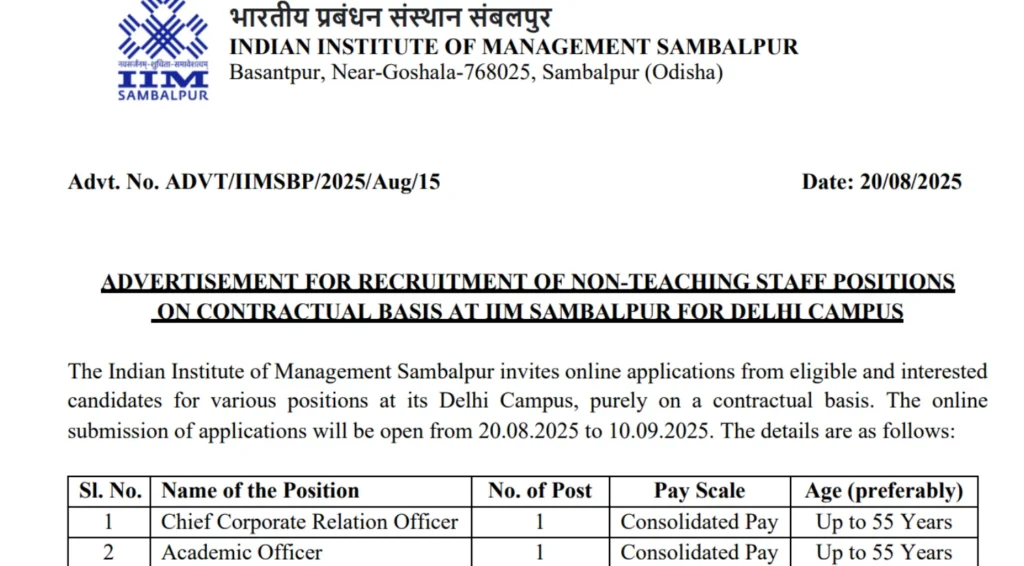 IIM Sambalpur Recruitment 2025 โ Apply for Non-Teaching Jobs 1 IIM Sambalpur Recruitment 2025 Non Teaching