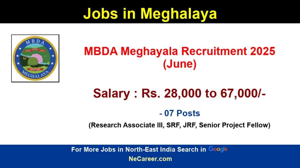 Meghalaya Jobs: MBDA Recruitment 2025 โ Apply for Media & Communications Lead Post 1 Mbda Meghayala Recruitment 2025 June