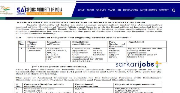 Sports Authority of India Recruitment 2025: Apply for 111 Coach & Senior Coach Posts – Salary Up to ₹2.15 Lakh! 1